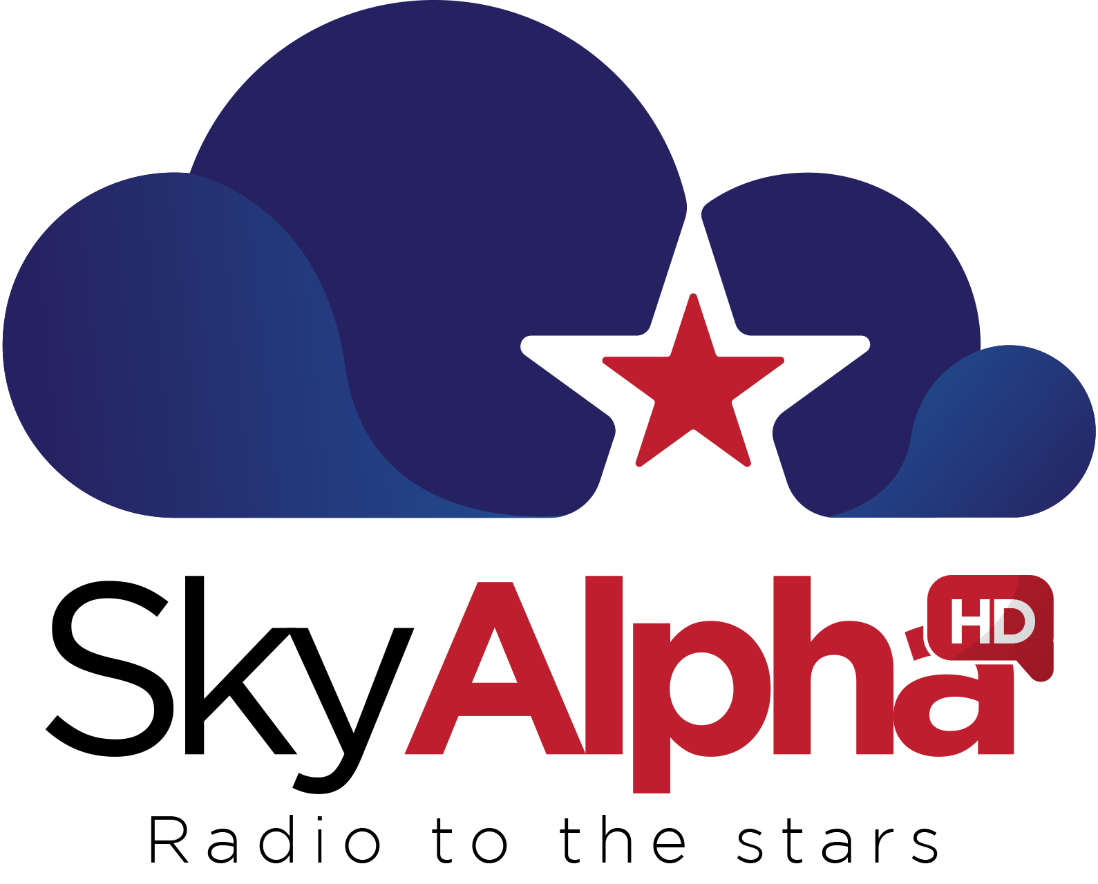 SkyAlpha HD